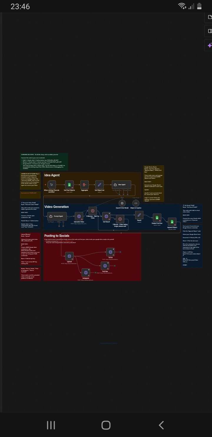 Autonomous ASMR Video Creator AI